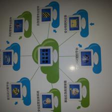 云計(jì)算如何顛覆傳統(tǒng)軟件企業(yè)的生存環(huán)境 軟件服務(wù)的轉(zhuǎn)型與挑戰(zhàn)